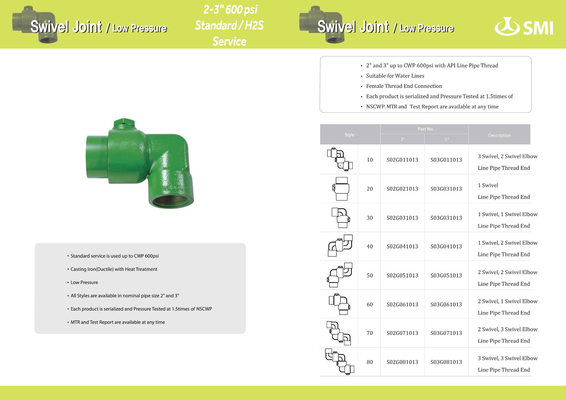 SMI Hammer Unions and Joints - Topco Oilsite Products